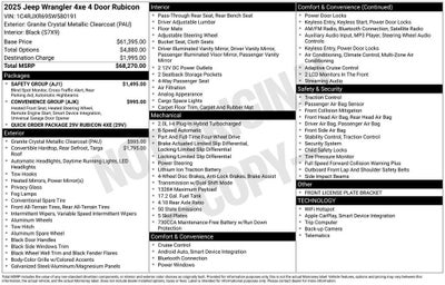 2025 Jeep Wrangler 4xe Rubicon