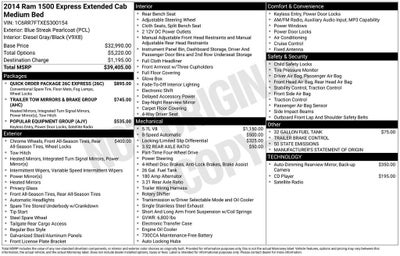 2014 RAM 1500 Express
