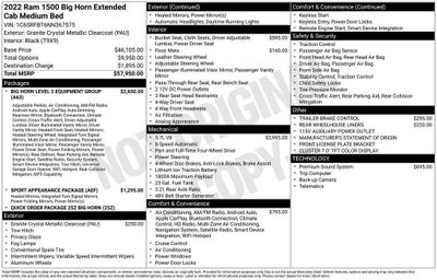 2022 RAM 1500 Big Horn/Lone Star