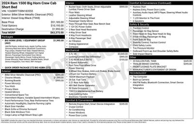2024 RAM 1500 Big Horn