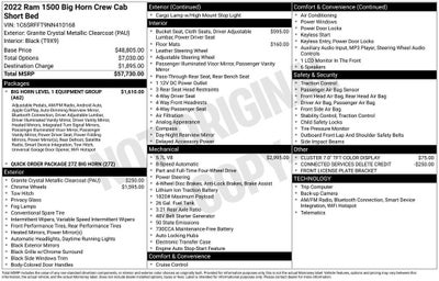 2022 RAM 1500 Big Horn