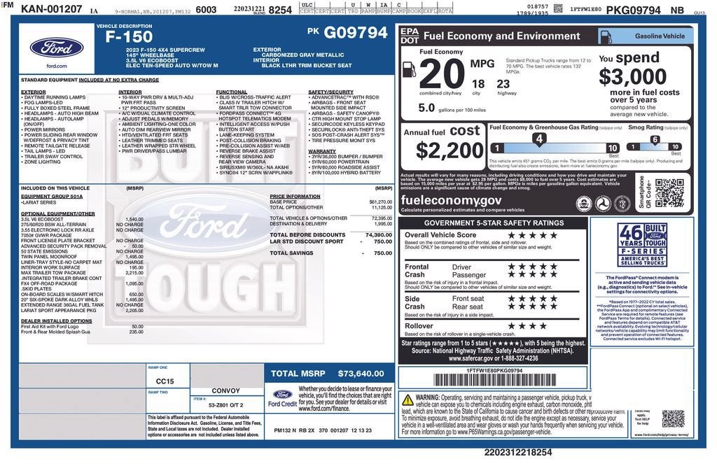 2023 Ford F-150 XL