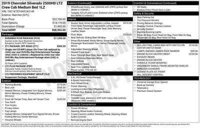 2019 Chevrolet Silverado 2500 HD LTZ