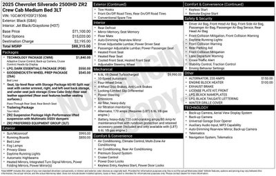 2025 Chevrolet Silverado 2500 HD ZR2