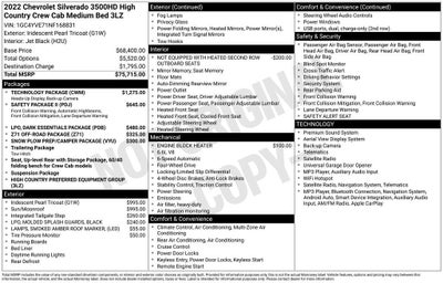 2022 Chevrolet Silverado 3500 HD High Country