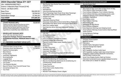 2024 Chevrolet Tahoe Z71