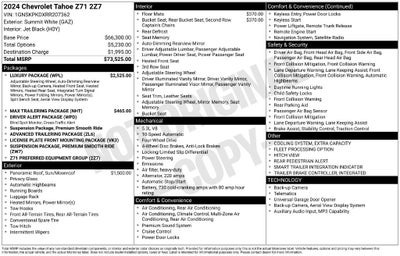 2024 Chevrolet Tahoe Z71