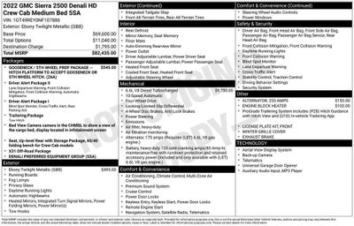 2022 GMC Sierra 2500 HD Denali