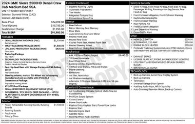 2024 GMC Sierra 2500 HD Denali