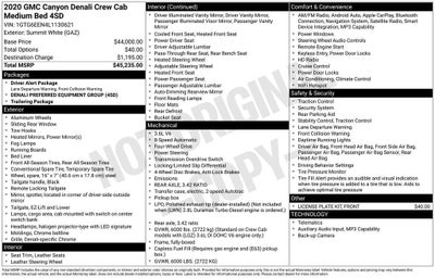2020 GMC Canyon 4WD Denali