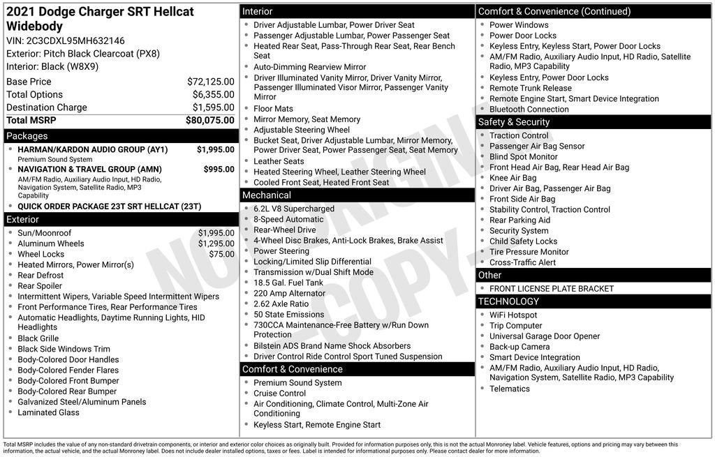2021 Dodge Charger SRT Hellcat Widebody