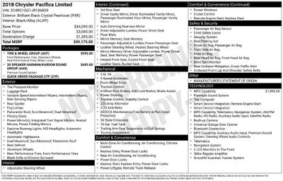 2018 Chrysler Pacifica Limited
