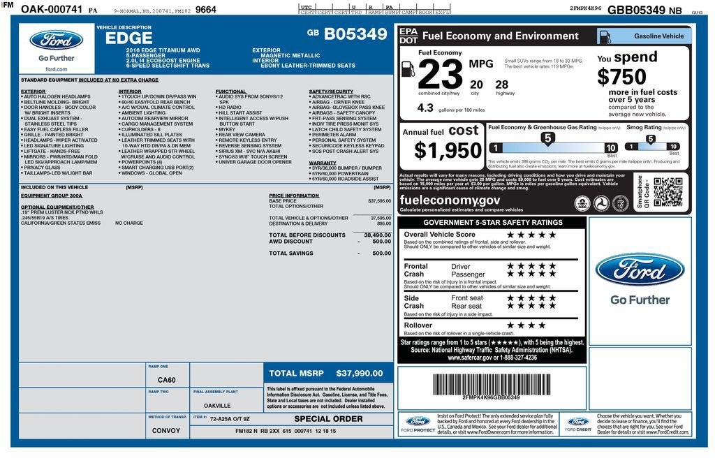 2016 Ford Edge Titanium