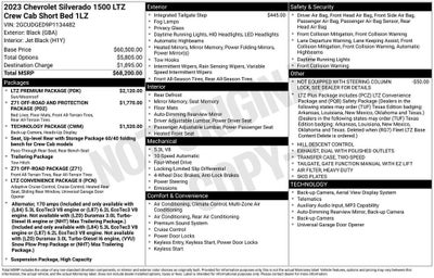 2023 Chevrolet Silverado 1500 LTZ