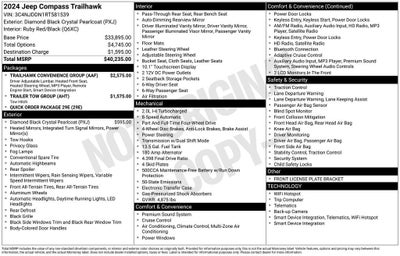 2024 Jeep Compass Trailhawk