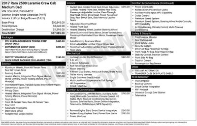 2017 RAM 2500 Laramie