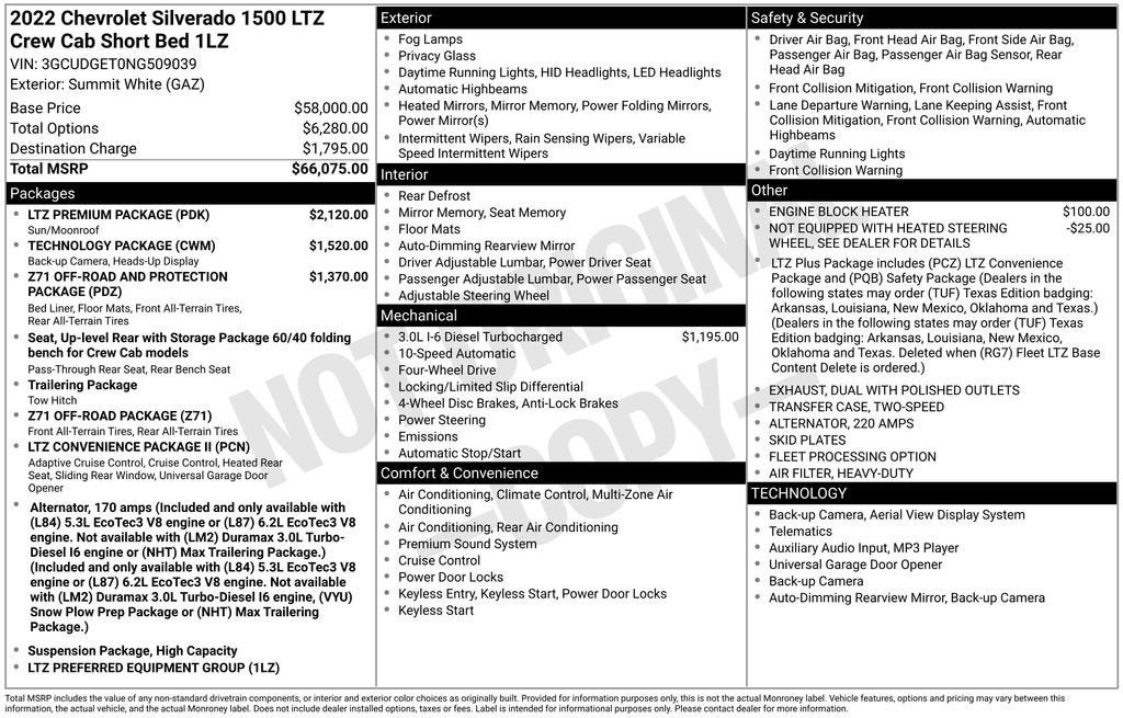 2022 Chevrolet Silverado 1500 LTZ
