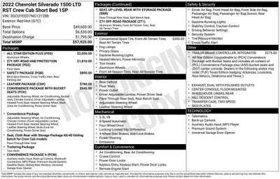 2022 Chevrolet Silverado 1500 LTD RST