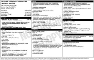 2015 GMC Sierra 1500 Denali