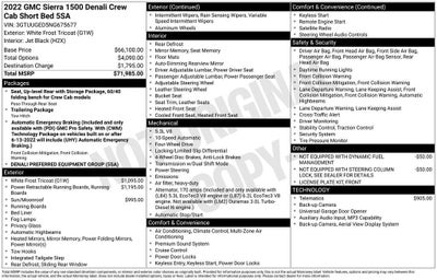 2022 GMC Sierra 1500 Denali