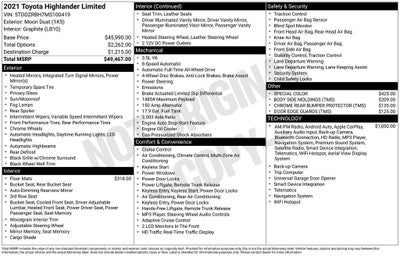 2021 Toyota Highlander Limited