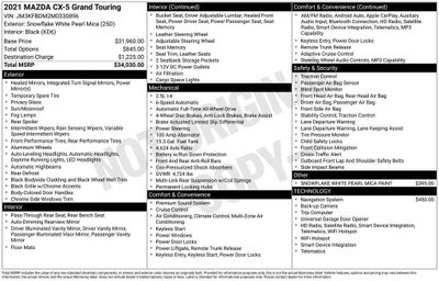 2021 Mazda Mazda CX-5 Grand Touring