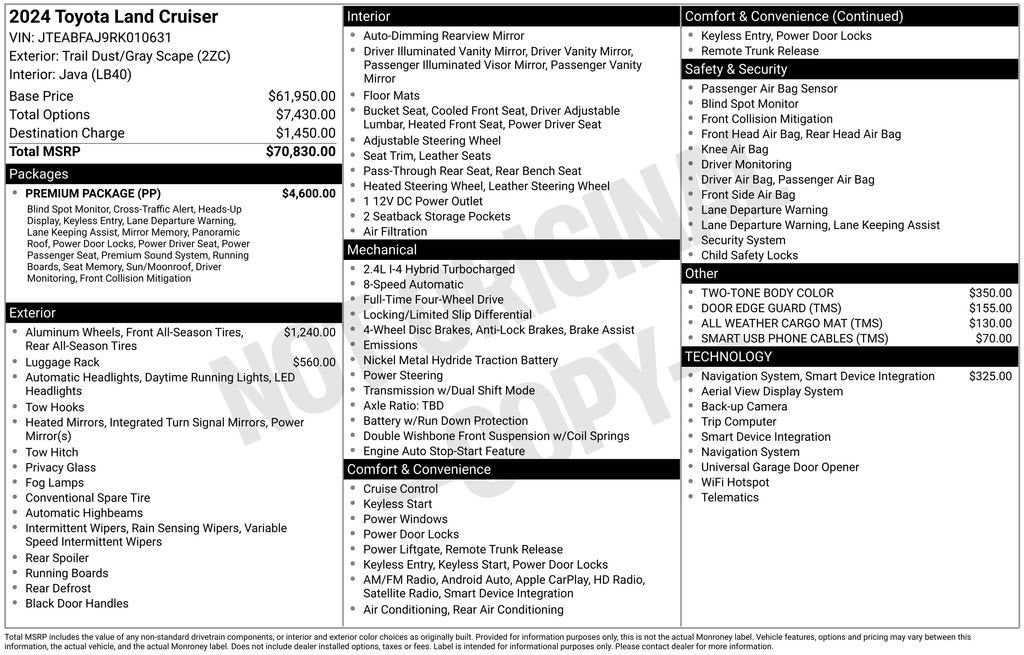 2024 Toyota Land Cruiser BASE